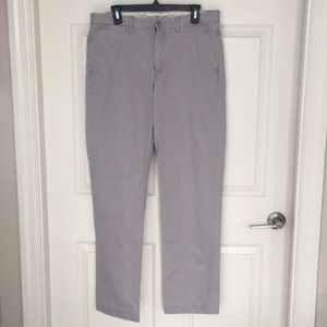 Gray JCrew Broken In Urban Slim Pants